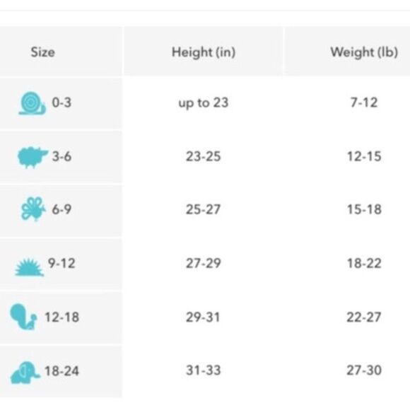 NEW Primary Infant 6-9 Months Long-Sleeved Bodysuit Set Bundle - Picture 6 of 6